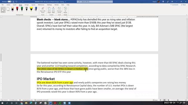 144-Trading Indices, Figma Acquisition, Boston Omaha, Stock and Market Analysis смотреть онлайн