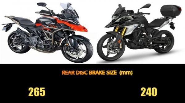 Zontes 350T VS BMW G 310 GS specs, features, review #zontes #bmw