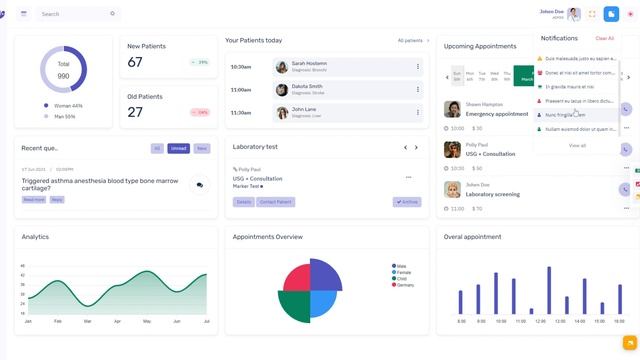 Impressive Dashboard Admin Template and Bootstrap UI Kit – Doclinic смотреть онлайн