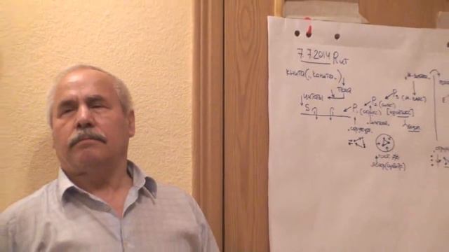 Появление тройки Арбитраж и системность Типы системности 2014 смотреть онлайн