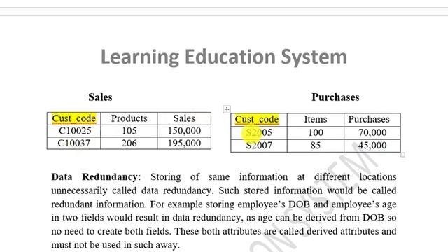homonyms synonyms redundancy mutually exclusive data|Datbase lecture in Urdu/Hindi 2nd year compute смотреть онлайн