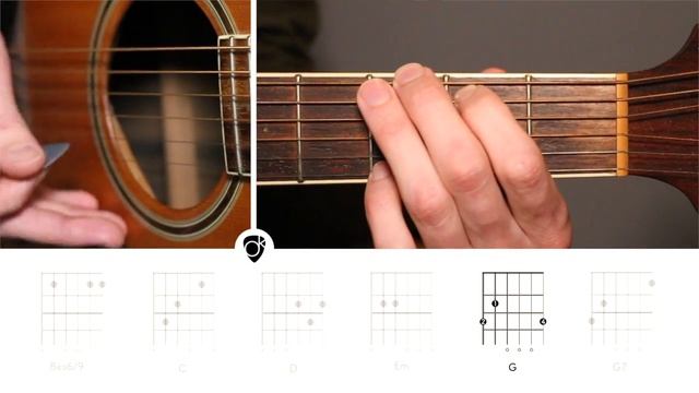 How to play Déja Vu Roger Waters | Guitar Lesson + free tab sheet смотреть онлайн