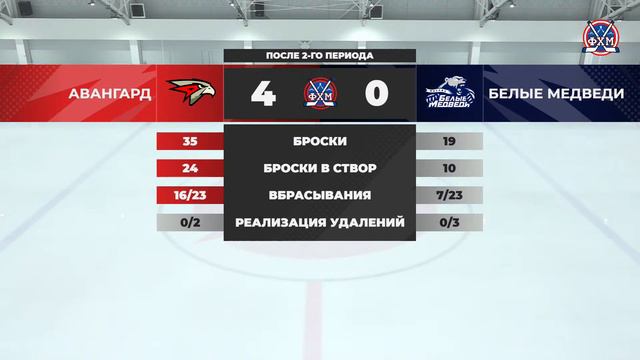 2013 | Авангард - Белые медведи | 29.02.2024 смотреть онлайн