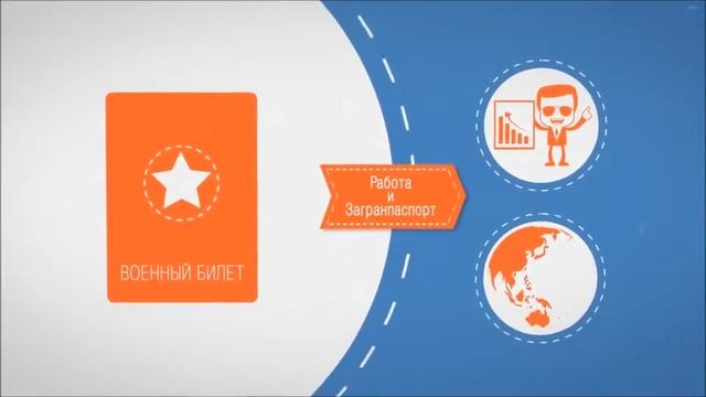 помощь от армии