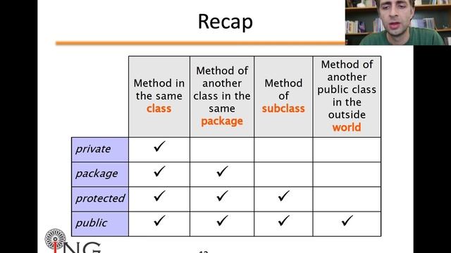 JAVA: Ereditarietà, incapsulamento, e descrittori di visibilità (M3-E07) смотреть онлайн