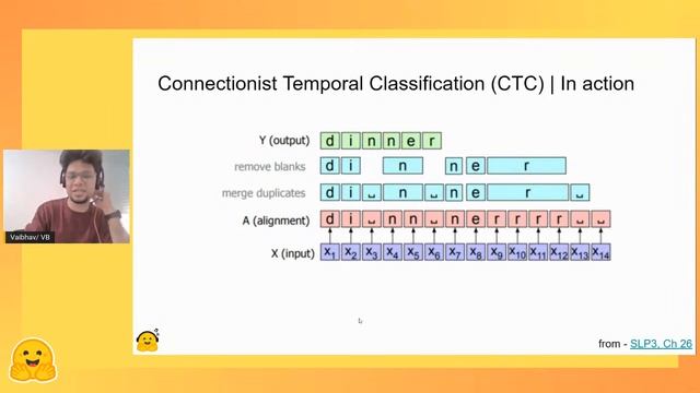ML for Audio Study Group - Intro to Audio and ASR Deep Dive смотреть онлайн