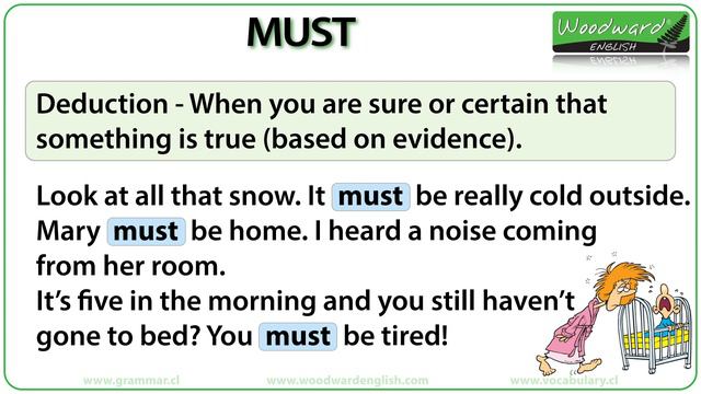 MUST - English Modal Verb - Meaning and Examples смотреть онлайн