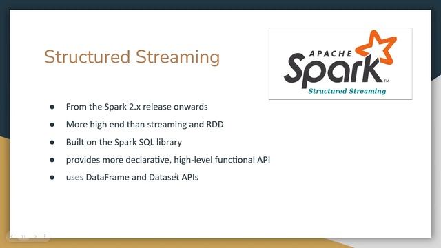 Real Time Analysis of Twitter hashtags using Apache Spark Structured Streaming смотреть онлайн