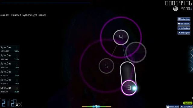 Haunted Laura Les Osu Beatmap!