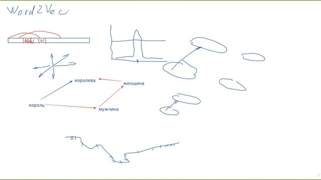 Нейро-нечеткие системы, лекция 2020.04.21, часть 3 смотреть онлайн