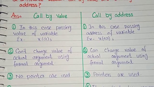Difference between call by value and call by reference || Call by value Vs call by address смотреть онлайн