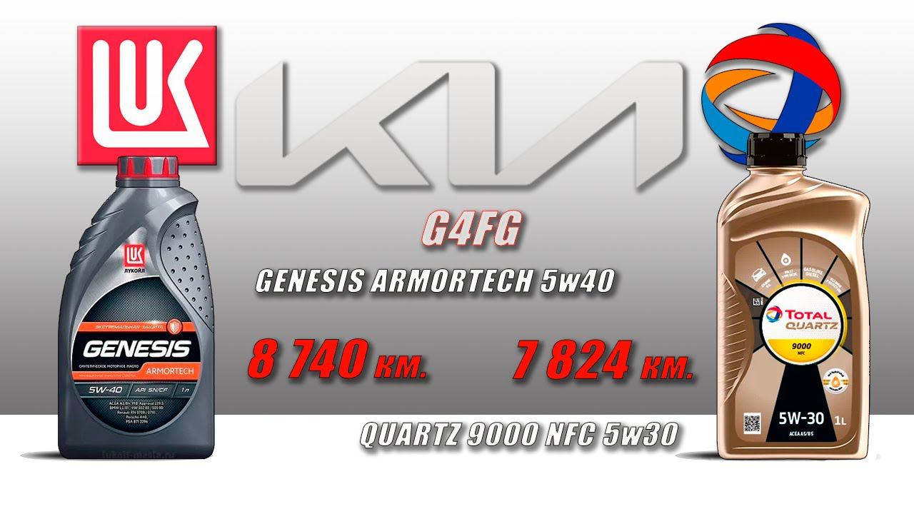 Lukoil Gen Arm 5w40 Vs Total Quartz 9000 Future NFC 5w30 (отработки из Kia и дилерская замена).