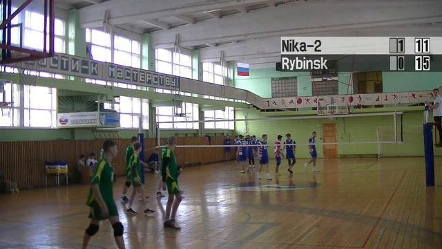 Ника-2 (Москва) vs Рыбинск. Турнир 