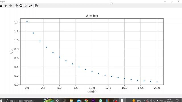 ? PYTHON #1 : Tracé de graphique смотреть онлайн