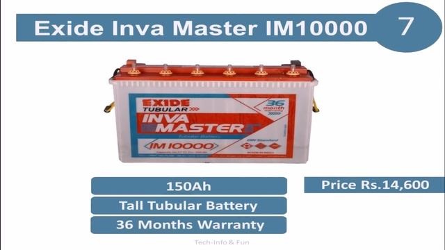 Best 150Ah Inverter Batteries 2019 With Price | Best Tubular & Flat Plate Battery | Top 5 Brands смотреть онлайн