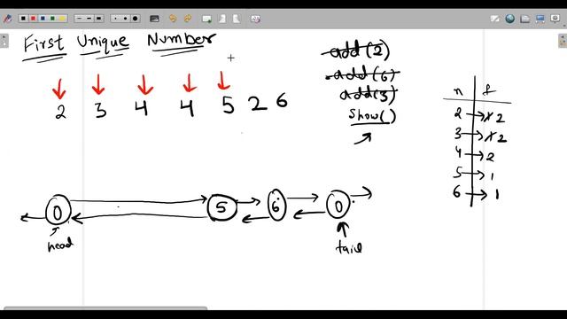 First Unique Number | Hindi смотреть онлайн