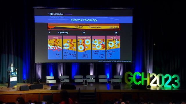 GCH2023 | PALM-COEIN & Hysteroscopy | Keynote Lecture by Malcolm Munro - (ESP) смотреть онлайн