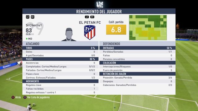 FIFA 19_ El Petán vs portu. Reporte смотреть онлайн