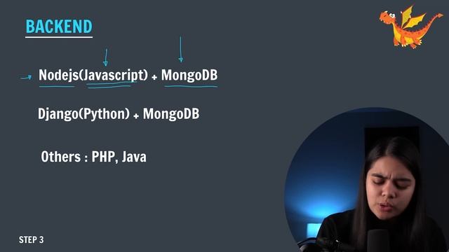 How to Start Web Development? Complete Roadmap for FullStack Developer | 2022 смотреть онлайн