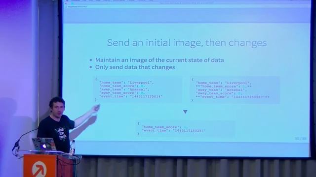 Tools, Tips and Techniques for Developing Real-time Apps смотреть онлайн