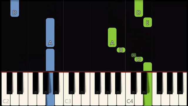 YOU'RE MY WORLD [ HD ] - TOM JONES | EASY PIANO смотреть онлайн