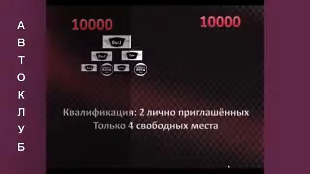 Международный автоклуб IZEO.RU