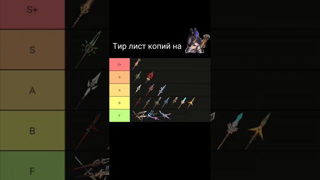 Тир лист оружий на Сайно смотреть онлайн