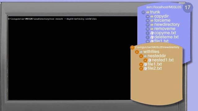 294_01-Subversion: mkdir смотреть онлайн