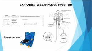 Лекция 22.. Заправка, дозаправка, пайка СКВ