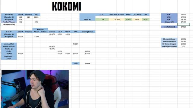 POWER! | KOKOMI Weapon Tier List | Genshin KOKOMI Build Guide | Genshin Impact KOKOMI Best Weapon смотреть онлайн