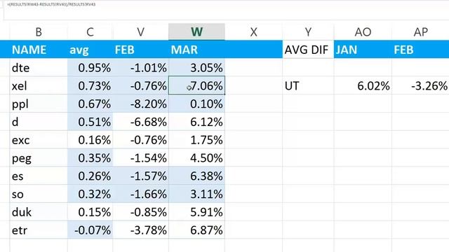 MARCH 2017 STOCK PORTFOLIO ANALYSIS смотреть онлайн