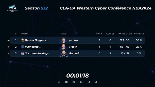 2023.11.02 ► СLA-UA Western Cyber Conference смотреть онлайн