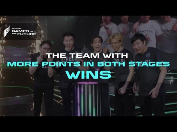 Games of the Future. Disciplines