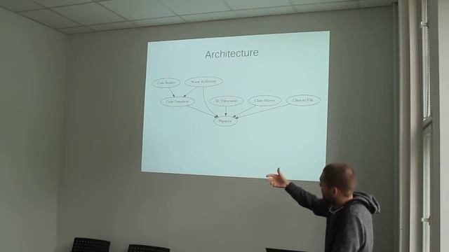 The quest for PHP Intellisense in VIM part I смотреть онлайн