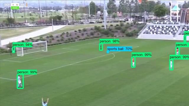 soccer object detection faster rcnn nas lowproposals coco 2018 01 28 смотреть онлайн