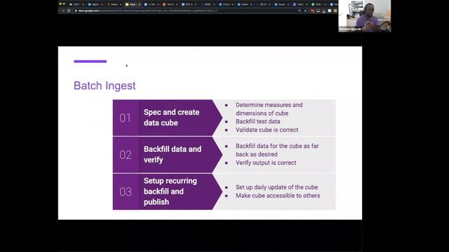 Inside Twitch's Apache Druid Architecture смотреть онлайн