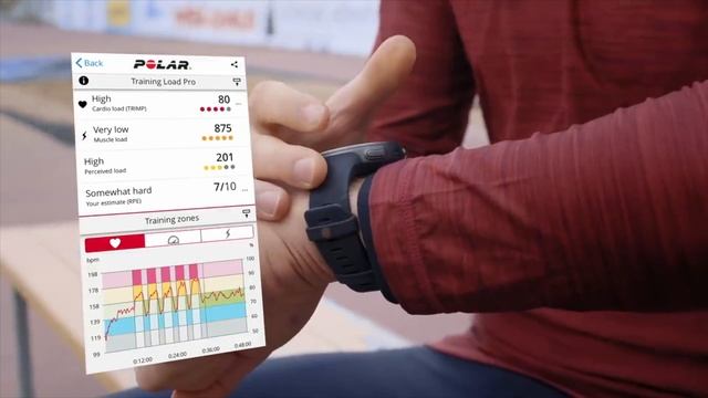 Polar Vantage V - флагман от Polar. Обзор на русском языке! смотреть онлайн