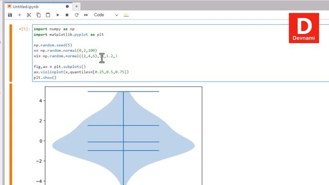 Violin Plot - How to Create Violin Plot Matplotlib in Python смотреть онлайн