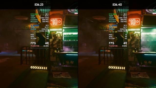 NVIDIA DRIVER 536.23 vs 536.40 | TEST IN 7 GAMES | RTX 3060 смотреть онлайн