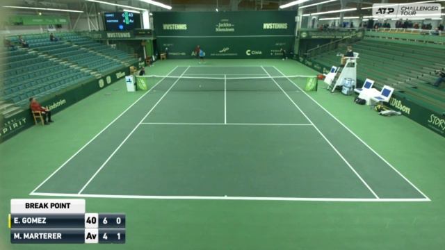 Emilio Gomez (ECU) vs Maximilian Martener (GER) Helsinki challenger 1 Round смотреть онлайн