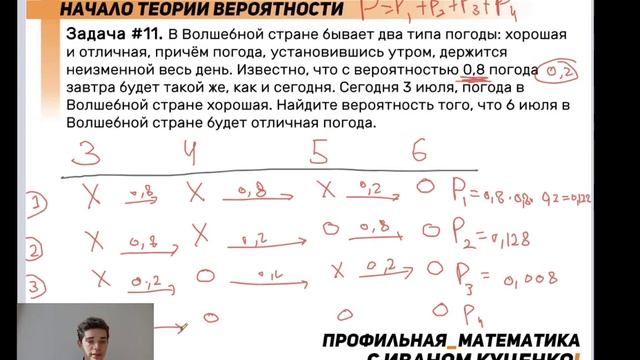Как научиться решать Номер 4 (теория вероятности) за 1 час? ЕГЭ по Профильной Математике смотреть онлайн