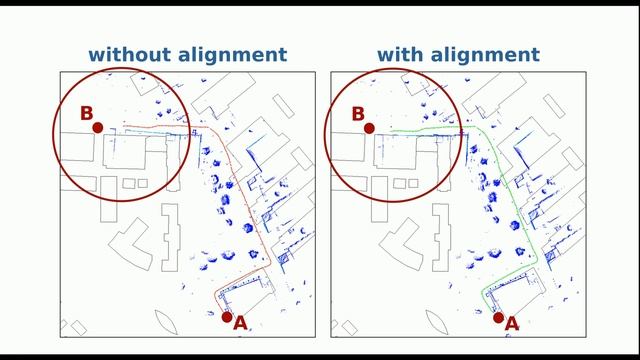 EUROPA2 Project: Exploiting Paths that Support Localization on Open Street Map Data смотреть онлайн
