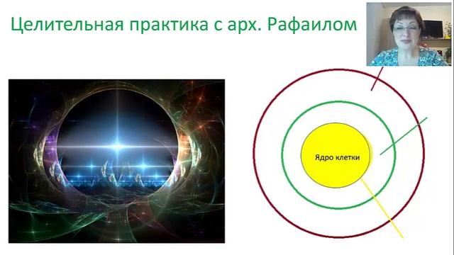 Практика "Точка вечности". смотреть онлайн