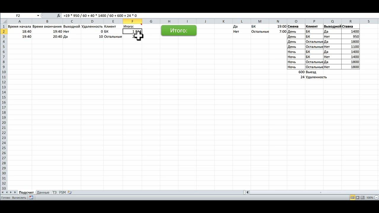 Оплата работ, охватывающие смежные смены