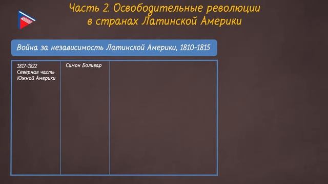 Краткий курс по всеобщей истории - Страны Западного полушария в XIX веке. Латинская Америка смотреть онлайн