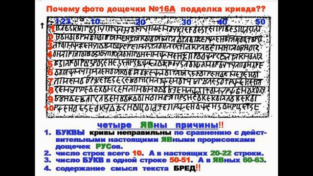напомню (кратко) КРИВДУ ЛОЖ-Ь-Ъ и вымысел т.н. "ФОТО" (по усл.счету) ДОЩЕЧЕК 16А и 16Б. смотреть онлайн