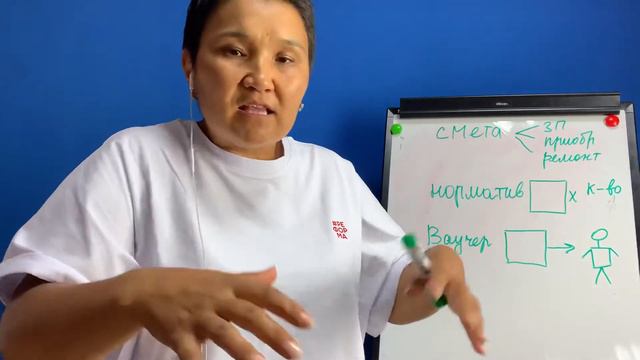 Что надо менять в образовании? смотреть онлайн