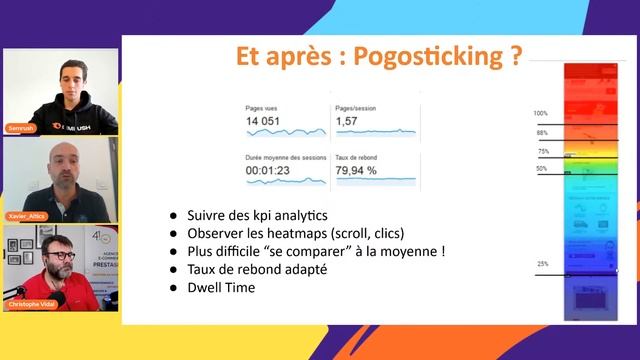 SEO + UX + CRO : les bonnes pratiques de 2022 смотреть онлайн
