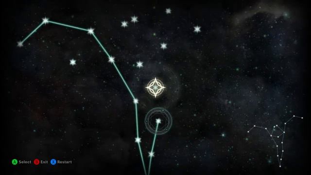 Dragon Age Inquisition Astrarium: Draconis смотреть онлайн