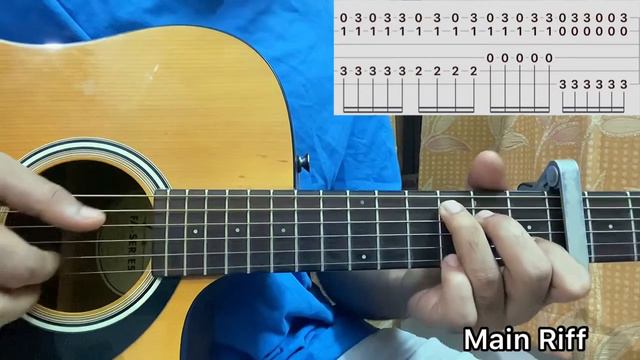 Falling - Trevor Daniel // Easy Guitar Tutorial, Lesson, Chords смотреть онлайн